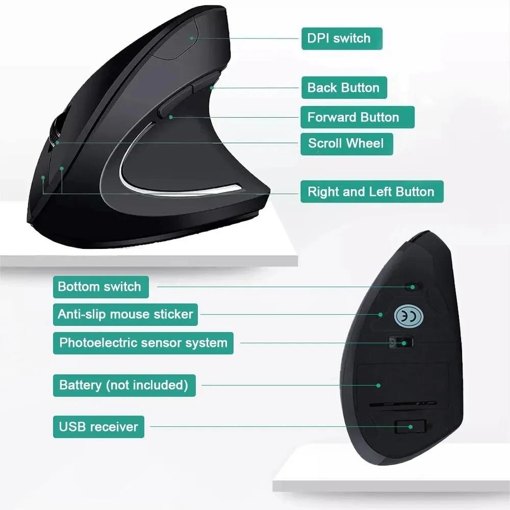 Ergonomically Compliant Vertic - Desk Setup Ergonomics ulasan dan harga