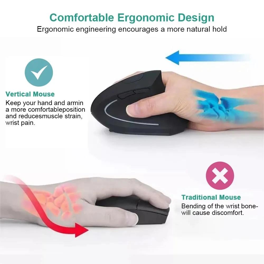 Ergonomic Wireless Mouse 1600  - Desk Setup Ergonomics ulasan dan harga